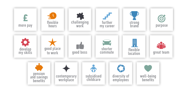 What Workers Want_Icons