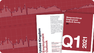 ManpowerGroup Employment Outlook Survey – Q1 2021